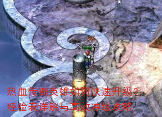 ��Ѫ����Ӣ����ο��������������������Ч�弶����